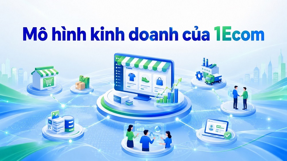 Mô hình kinh doanh